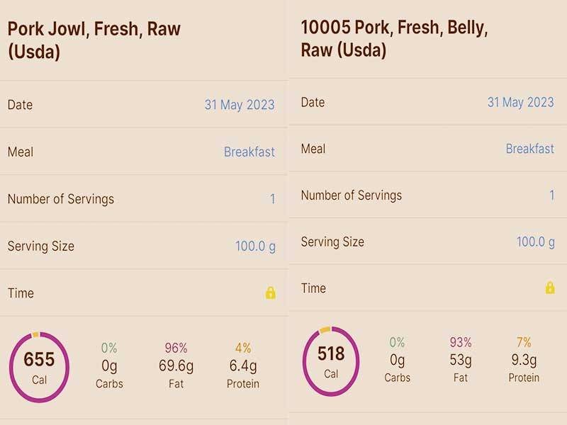 Nutritional value of pork jowl and pork belly compared side by side. Data is provided by Fitness Pal apps.